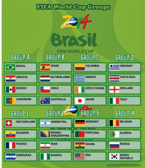 FIFA-world-cup-3